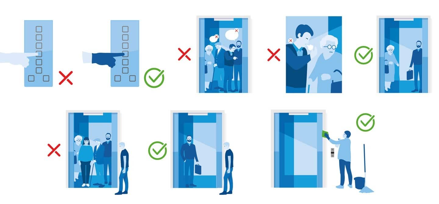img_KONE_Etiquette-for-staying-healthy-in
